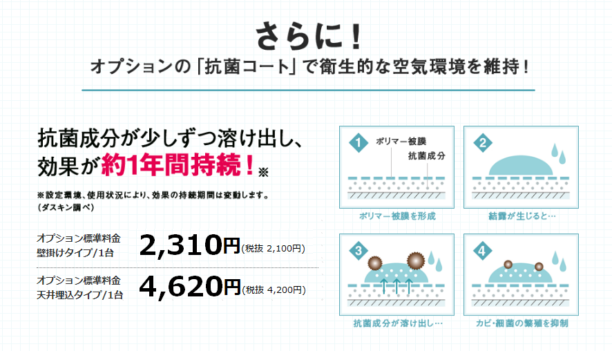 抗菌コート10%.png