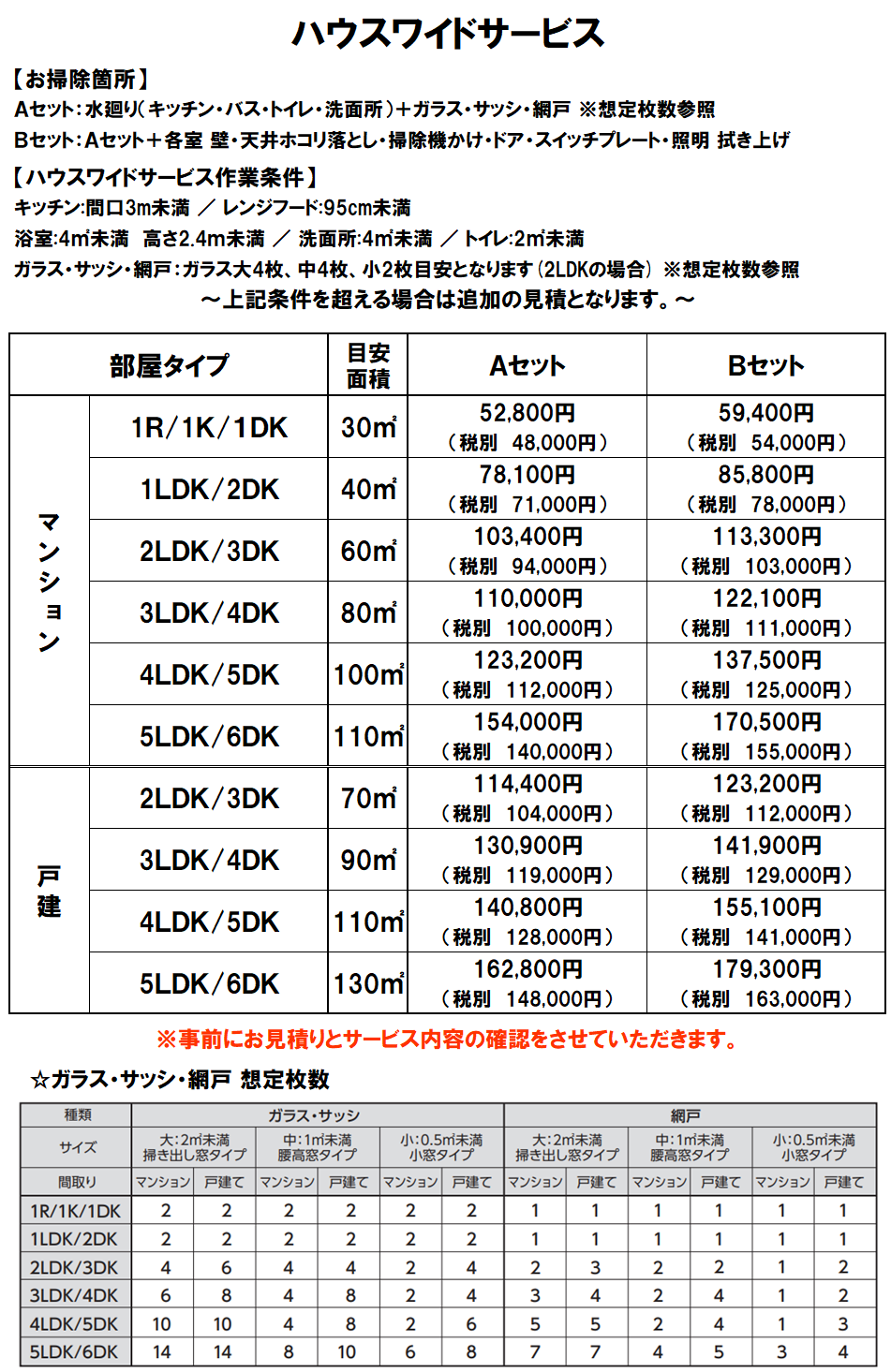 ハウスワイド10%.png