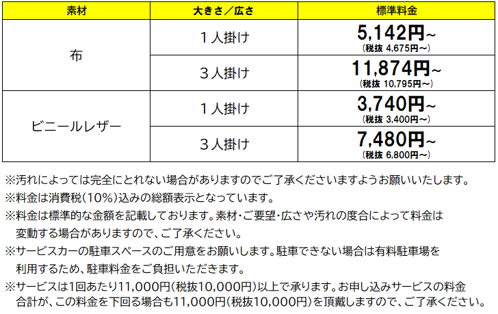 ファニチャー10%.png