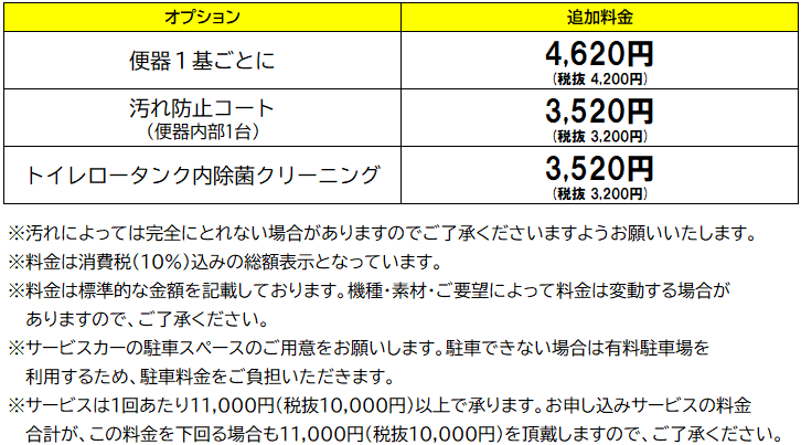 トイレ10%op.png