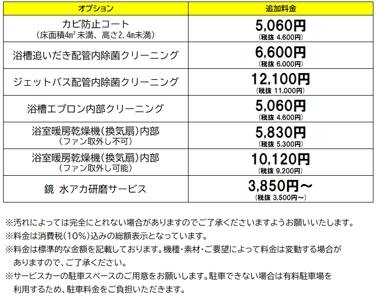 浴室op10%.png