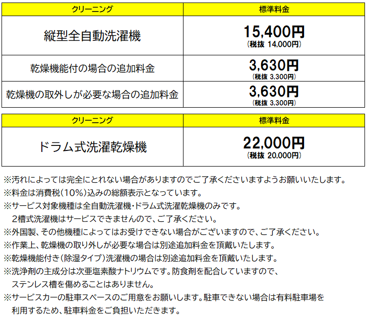 全自動洗濯機除菌クリーニング10%修正.png