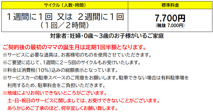 ビギナーママ10%.png