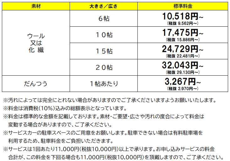 カーペット10%.png