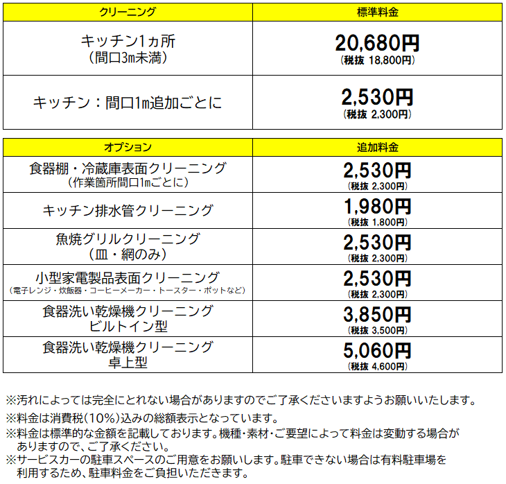 キッチン10%.png