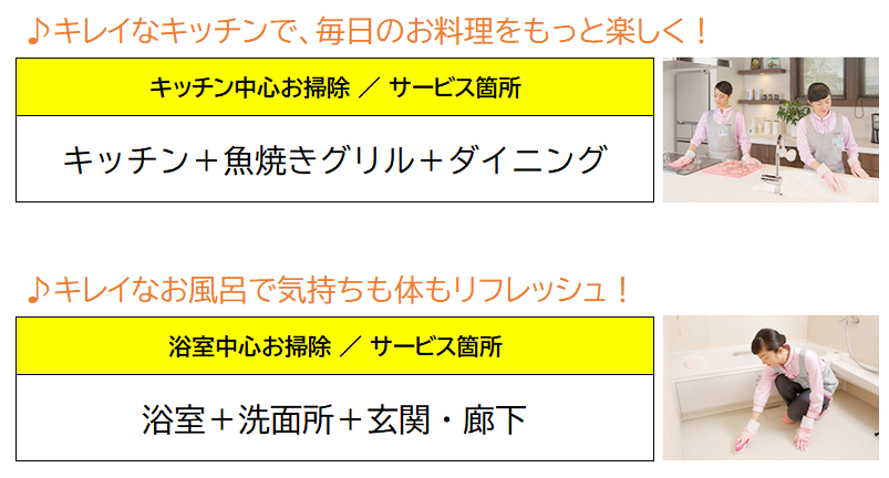 キッチン中心／浴室中心 お掃除サービス 箇所.png