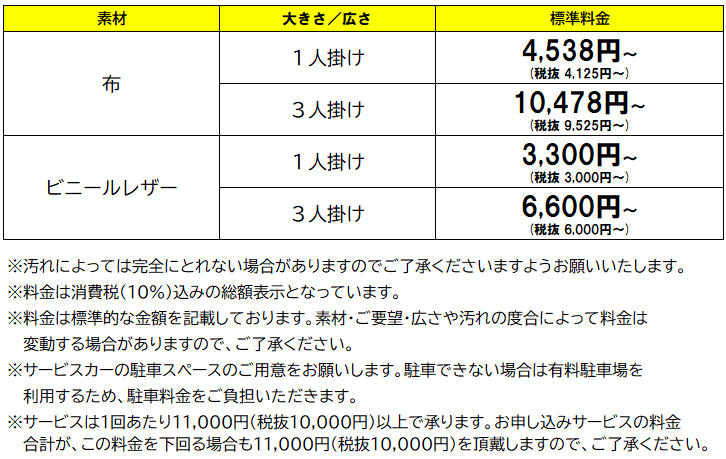 ファニチャー10%.png