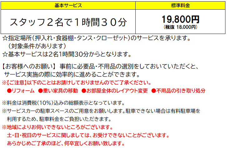 箇所別おかたづけ 2021.9.png