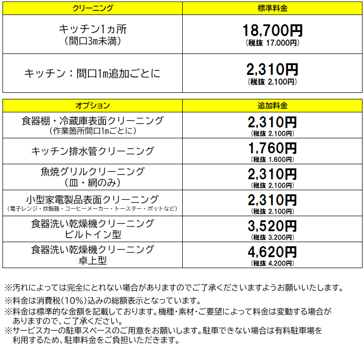 キッチン10%.png