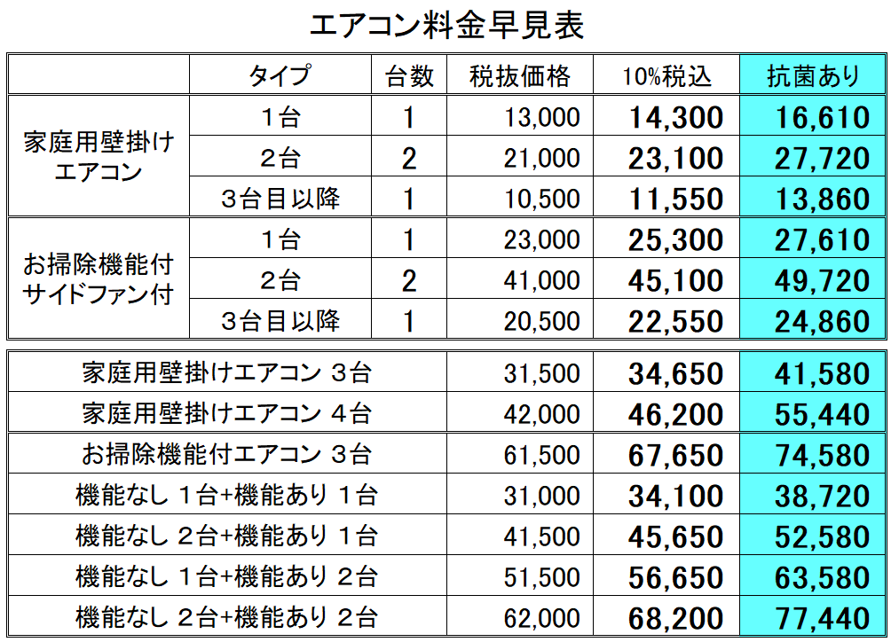 2019エアコン料金10%.png