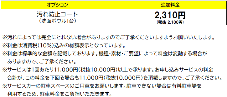 洗面op汚れ防止コート10%.png