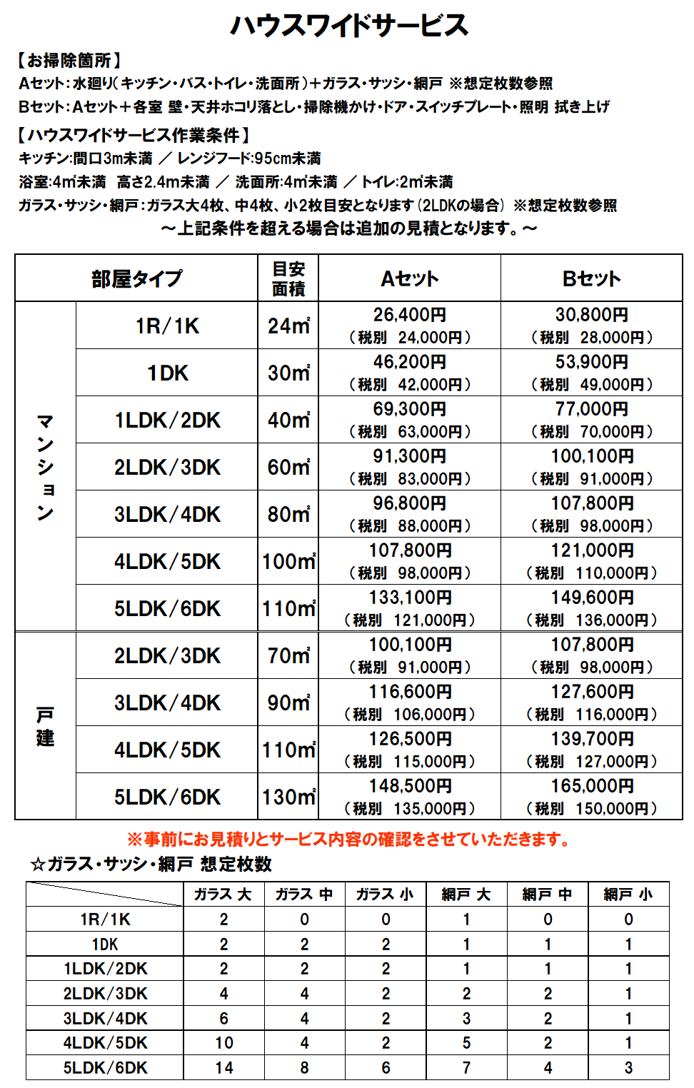 ハウスワイド10%.png