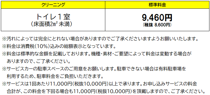 トイレ10%.png