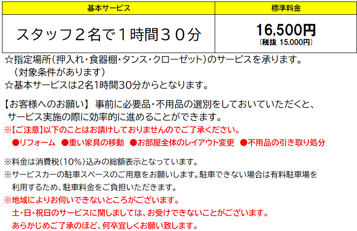 箇所別おかたづけ 2021.9.png
