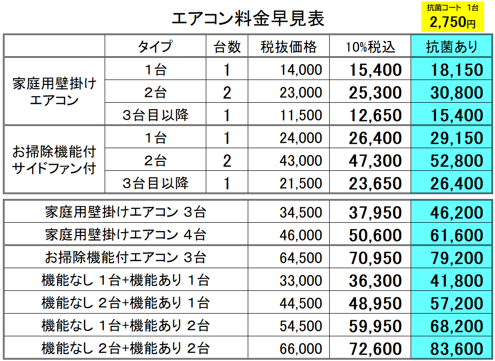 2019エアコン料金10%.png