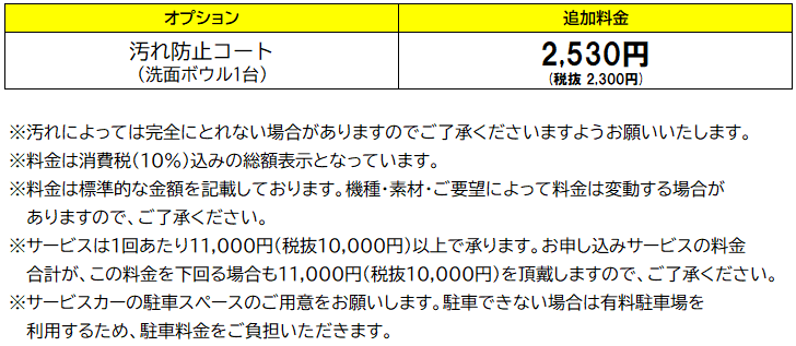 洗面op汚れ防止コート10%.png