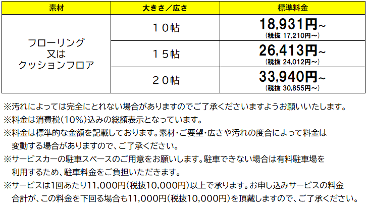 フロア10%.png