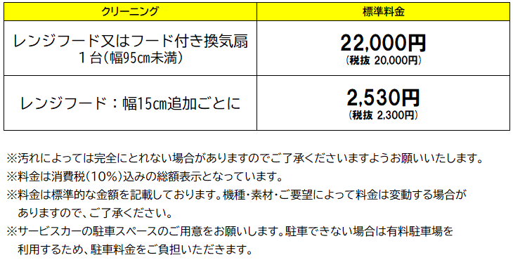 レンジフード10%.png